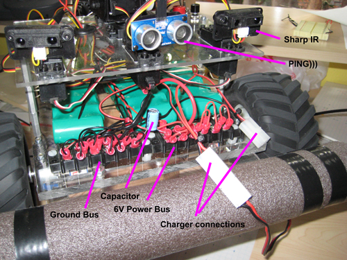 Power connections